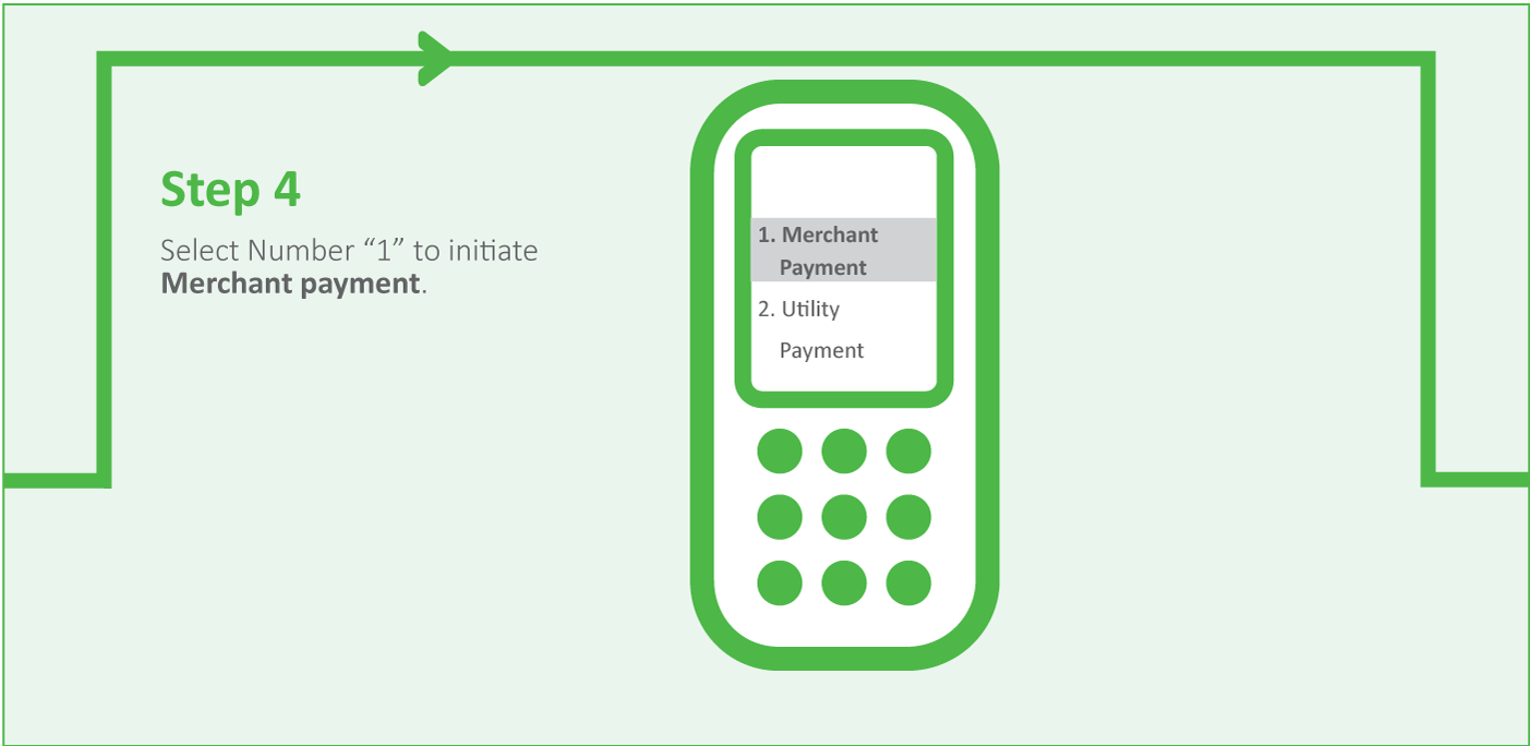 My Cash Merchant Payment Step 4