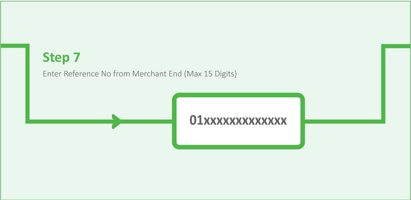 My Cash Merchant Payment Step 7