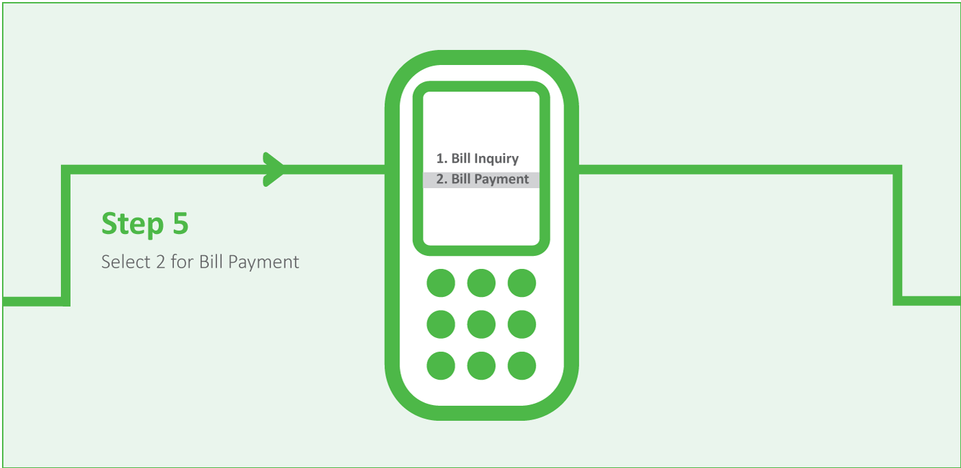 My Cash Merchant Payment Step 5